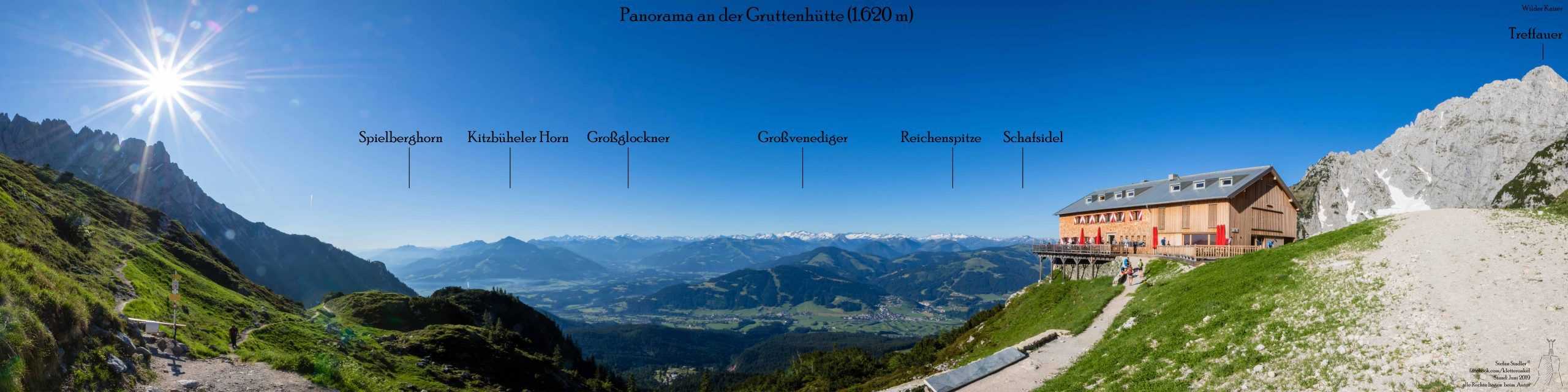 Panorama bis an den Alpenhauptkamm