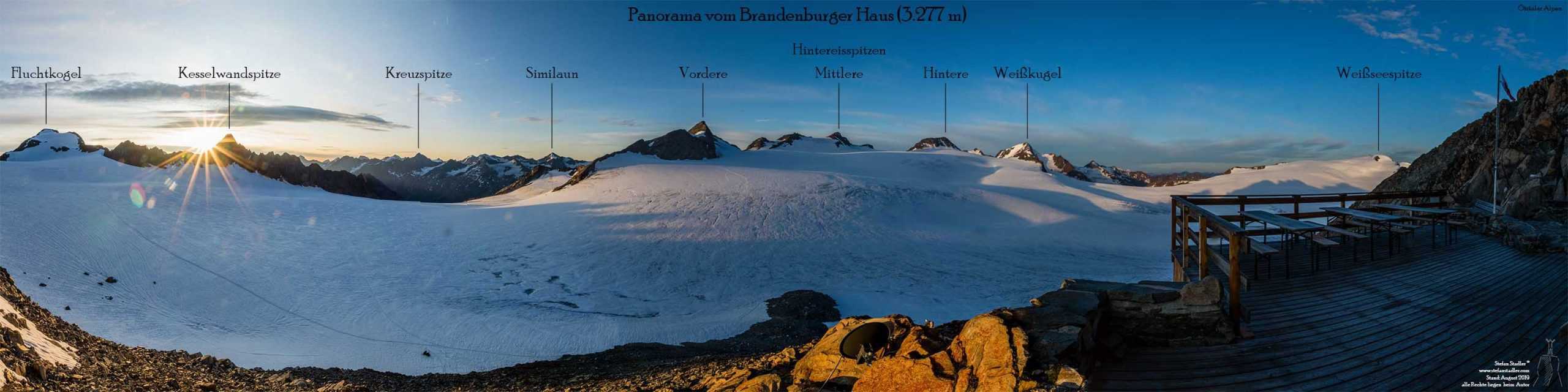 Panorama über Gletscher